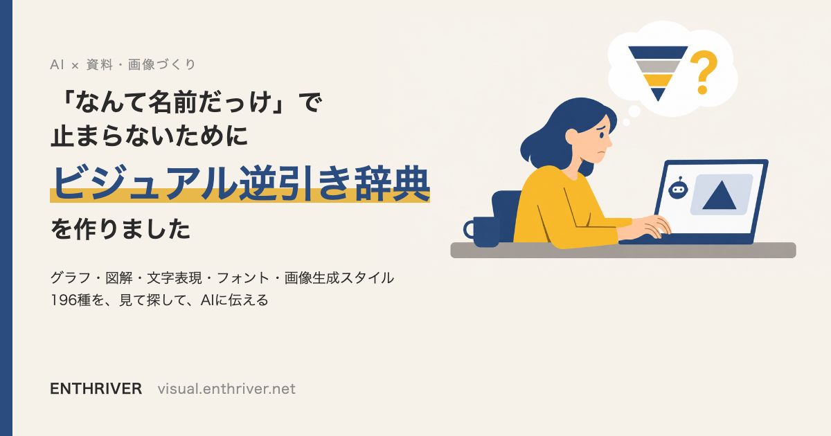 ビジュアル逆引き辞典